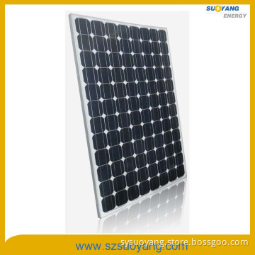 240W Mono PV Solar Panel with TUV, CE Approved